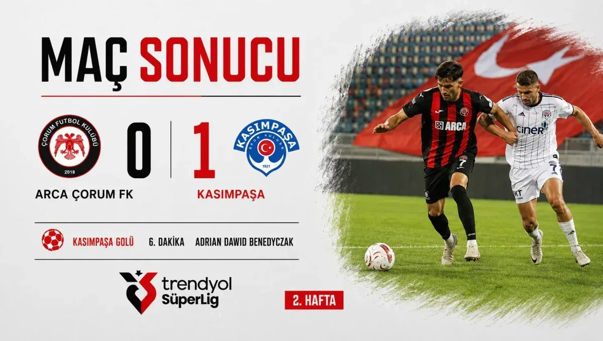 ARCA Çorum FK 0 Kasımpaşa 1 Çorum